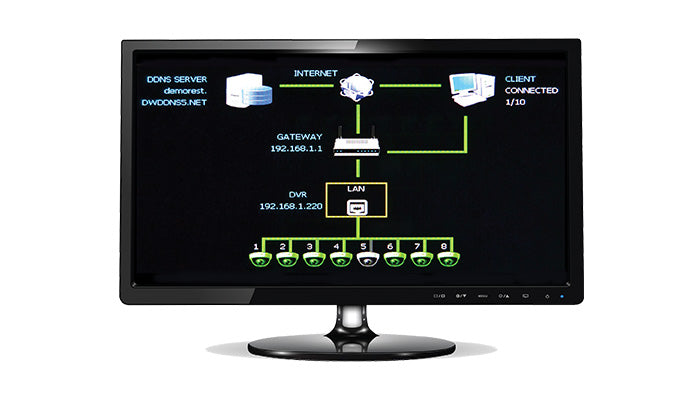 VMAX A1 G4 DVRs, 4K Universal HD over Coax Recording, 16-Channel, 2TB Storage | DW Intelligent Surveillance Solutions