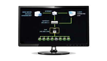 VMAX A1 G4 DVRs, 4K Universal HD over Coax Recording, 16-Channel, 2TB Storage | DW Intelligent Surveillance Solutions