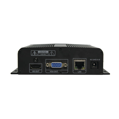 4-Channel Spot Monitoring Module, 4K Video Display | DW Intelligent Surveillance Solutions
